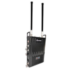 MB33 Compact and Portable COFDM Transmitter for Military and Public Safety